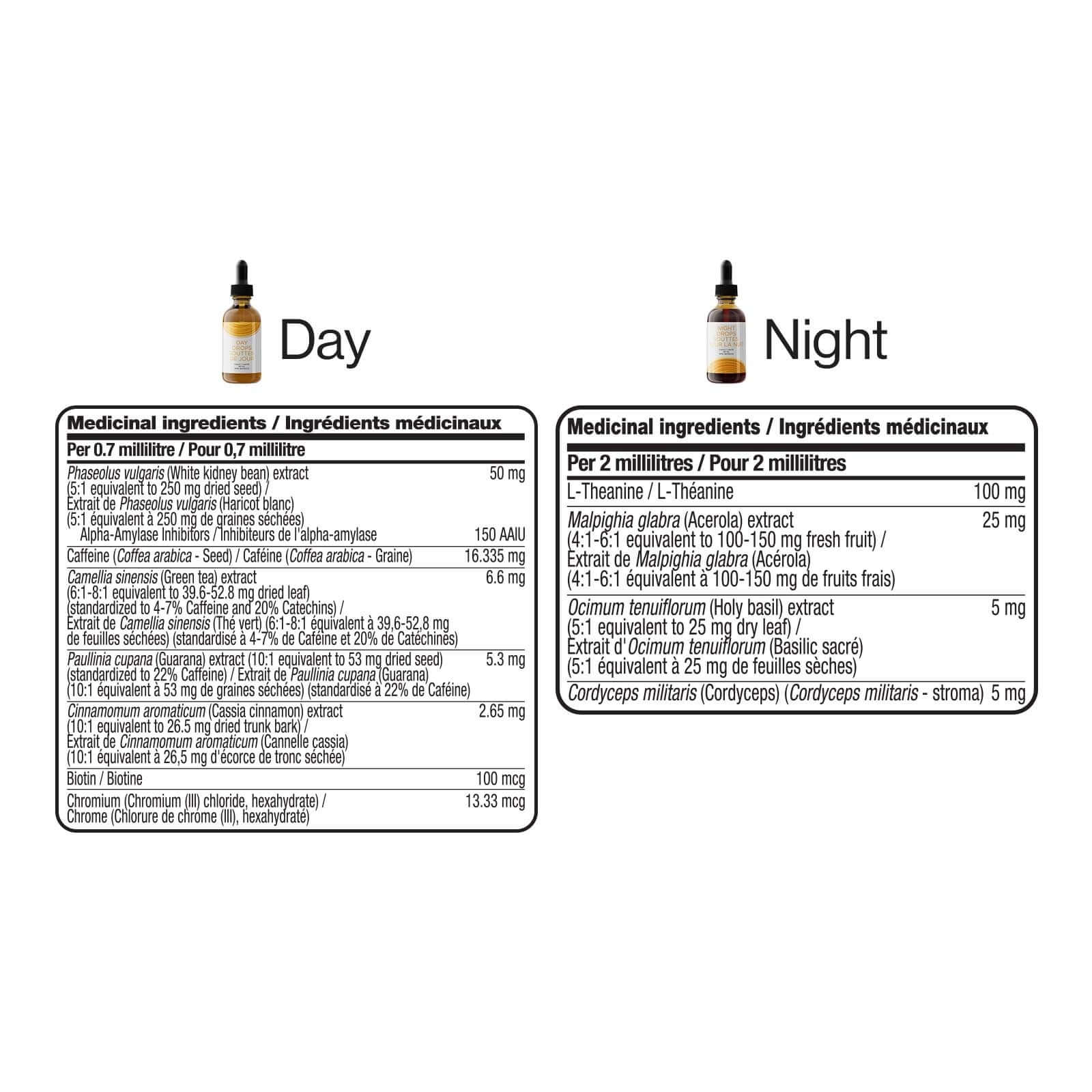 Slenderize Day & Night Drops 10-Pack Super Life
